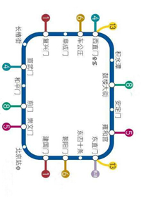 北京二号线地铁广告价格